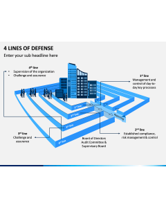 4 Lines of Defense PPT Slide 1