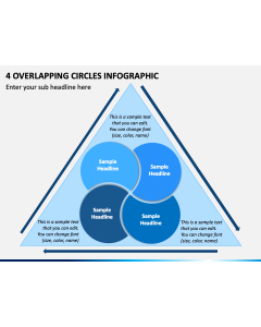 4 Overlapping Circles Infographic PPT Slide 1