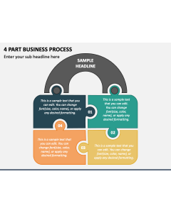 4 Part Business Process PPT Slide 1