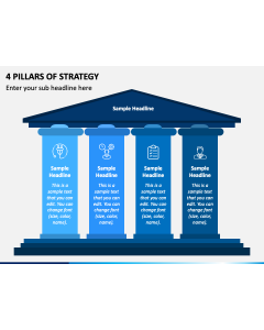 4 Pillars of Strategy PPT Slide 1