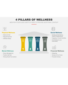 4 Pillars of Wellness PPT Slide 1