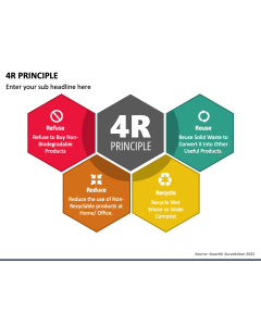4 R Principle PPT Slide 1