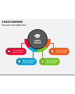 4 Roles Diagram PPT Slide 1