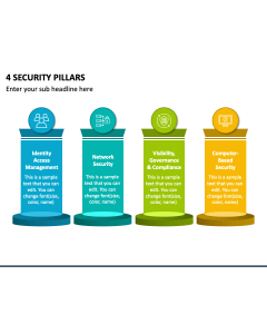 4 Security Pillars PPT Slide 1