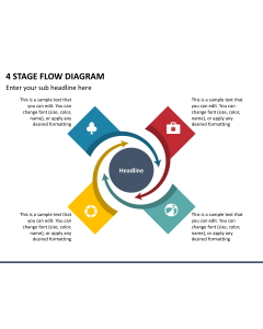 4 Stage Flow Diagram Slide 1