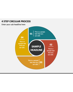 4 Step Circular Process PPT Slide 1