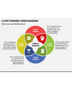 4 Step Dynamic Venn Diagram PPT Slide 1