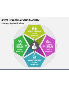 4 Step Hexagonal Venn Diagram PPT Slide 1