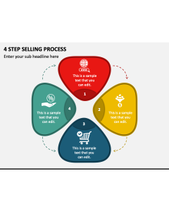 4 Step Selling Process PPT Slide 1
