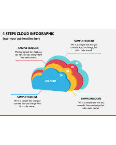 4 Steps Cloud Infographic PPT Slide 1