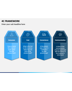 4c Framework PPT Slide 1