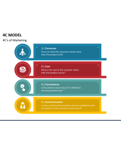 4 C Model PPT Slide 1