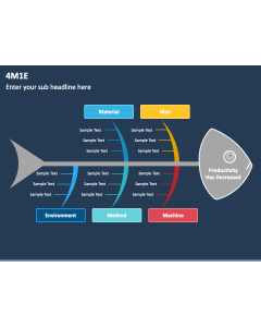 4M1E PPT Slide 1