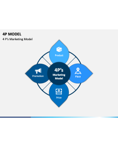 4P Model PPT Slide 1