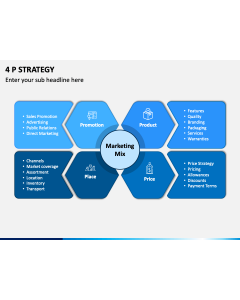4 P Strategy PPT Slide 1