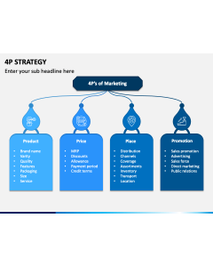 4P Strategy PPT Slide 1