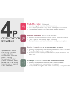 4Ps of Innovation Strategy PPT Thumbnail