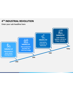 4th Industrial Revolution PPT Slide 1