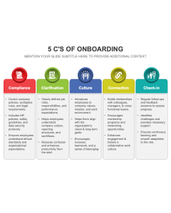 5 C's of Onboarding PPT Thumbnail