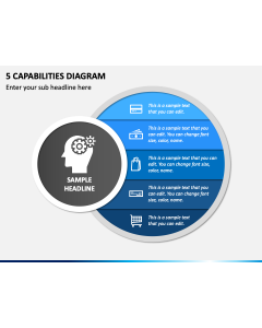 5 Capabilities Diagram PPT Slide 1