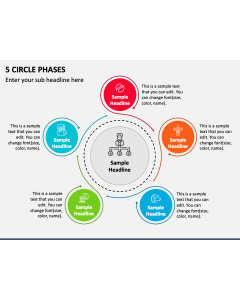 5 Circle Phases PPT Slide 1