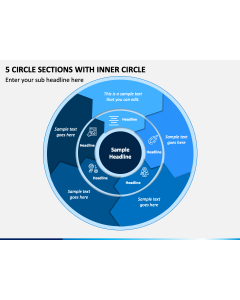 5 Circle Sections with Inner Circle PPT Slide 1