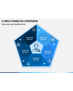 5 Circle Stages in a Pentagon Slide 1