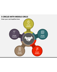 5 Circles with Middle Circle PPT Slide 1