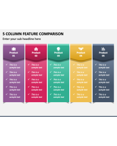 5 Column Feature Comparison PPT Slide 1