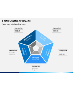 5 Dimensions of health PPT slide 1