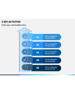 5 Key Activities PPT Slide 1