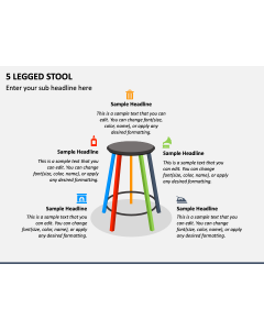 5 Legged Stool PPT Slide 1
