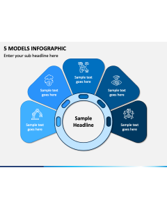 5 Models Infographic PPT Slide 1