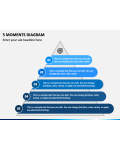 5 Moments Diagram PPT Slide 1