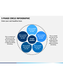5 Phase Circle Infographic PPT Slide 1