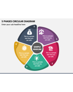 5 Phases Circular Diagram PPT Slide 1