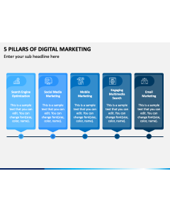 5 Pillars of Digital Marketing PPT Slide 1