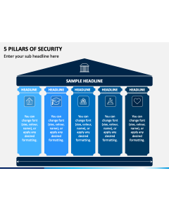 5 Pillars Of Security PPT Slide 1