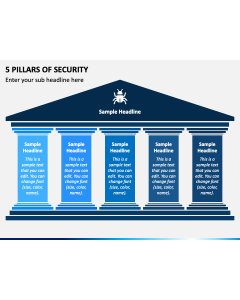 5 Pillars of Security PPT Slide 1