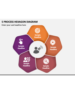 5 Process Hexagon Diagram PPT Slide 1