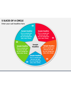 5 Slices of a Circle PPT Slide 1