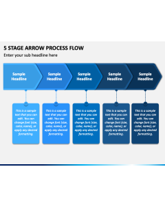 5 Stage Arrow Process Flow PPT Slide 1