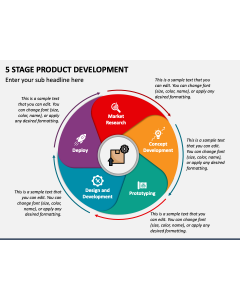 5 Stage Product Development PPT Slide 1