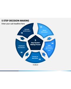 5 Step Decision Making Process PPT Slide 1