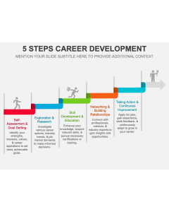 5 Steps Career Development PPT Thumbnail