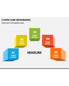 5 Steps Cube Infographic PPT Slide 1