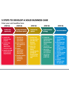 5 Steps to Develop a Solid Business Case PPT Slide 1