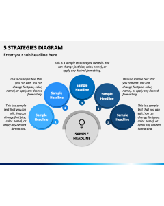 5 Strategies Diagram PPT Slide 1