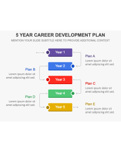5 Year Career Development Plan PPT Thumbnail