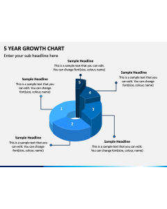 5 Year Growth Chart PPT Slide 1